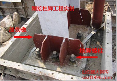 輕鋼結(jié)構(gòu)廠(chǎng)房建筑在行業(yè)其它領(lǐng)域中的應(yīng)用